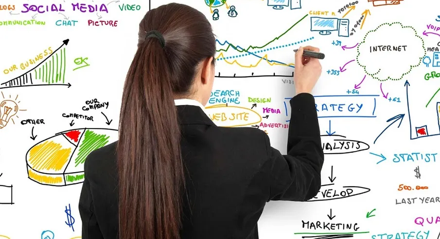 IT и телекоммуникации